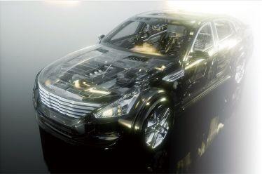Automotive Industry